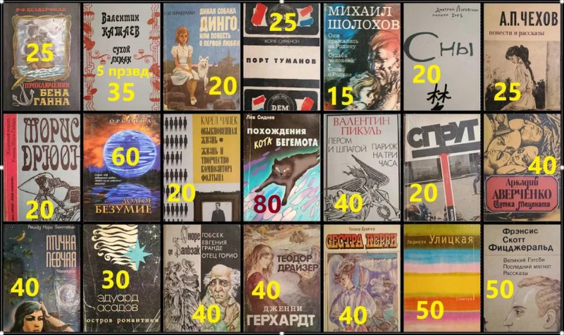КС2 Азбука-классика и другие книги в мягких обложках. Комплект книг — фото 7