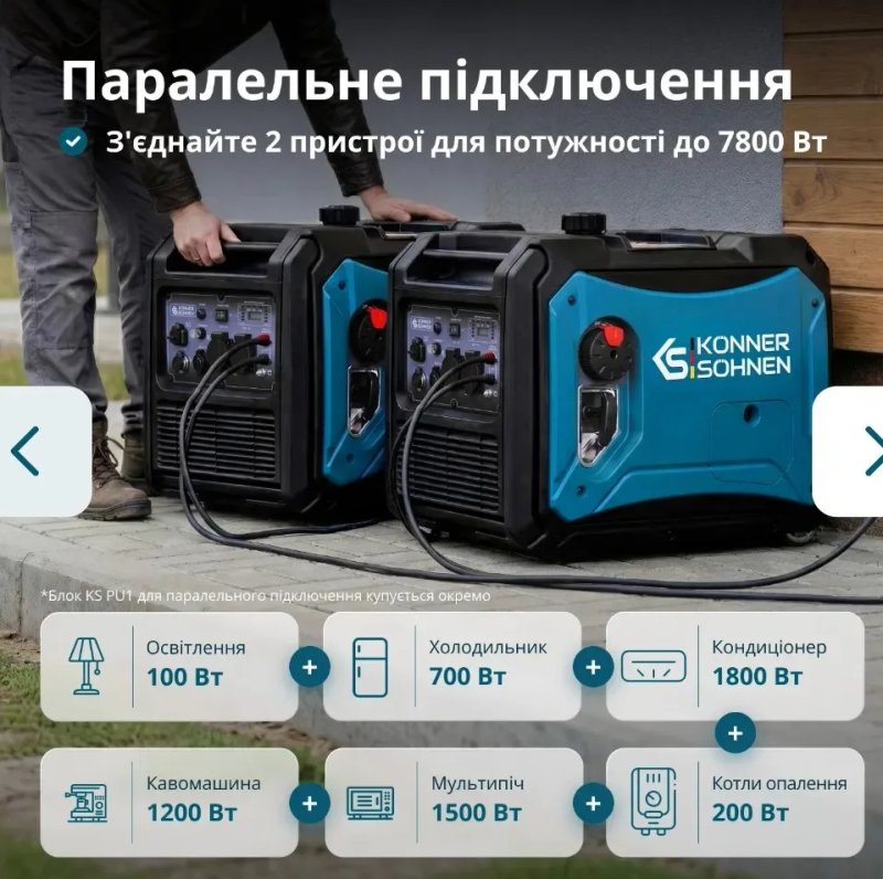 KS4000IES konner sohnen 4.0квт — фото 4