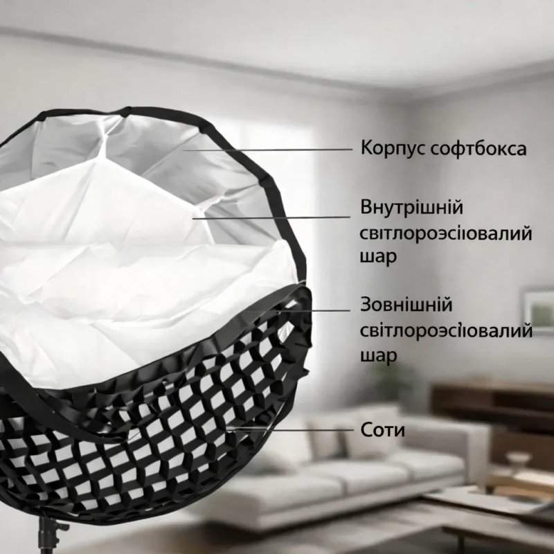 16-кутний софтбокс 70 см під BOWENS і соти у комплекті — фото 2
