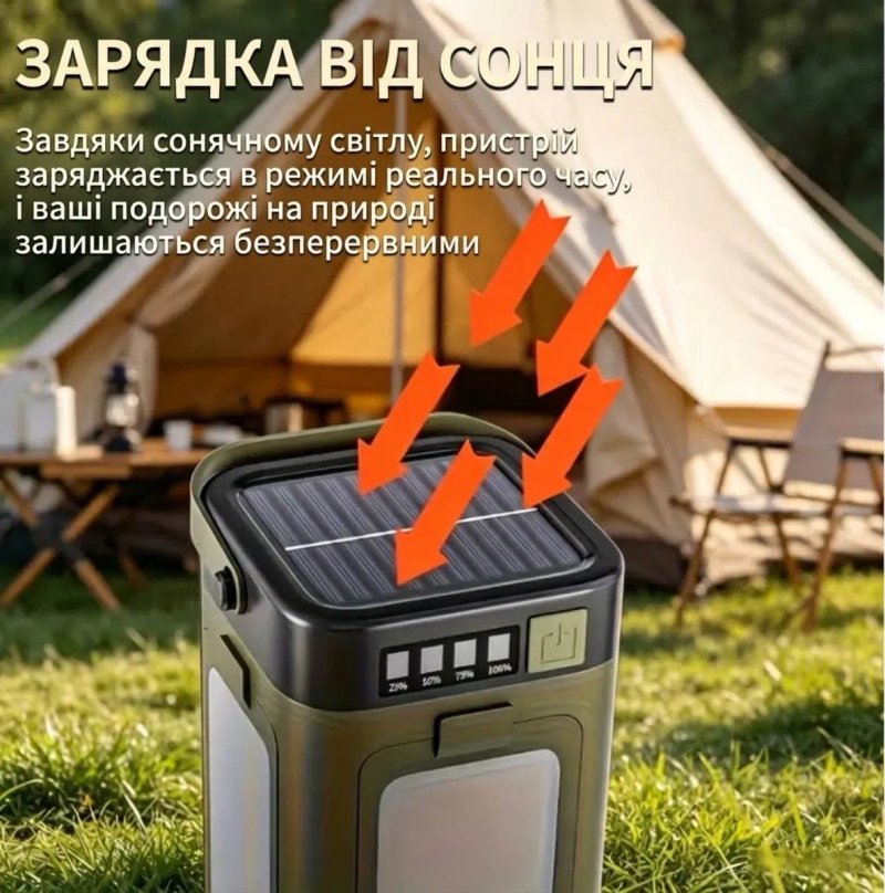 Ліхтар кемпінговий акумуляторний із сонячною панеллю та Power Bank — фото 4