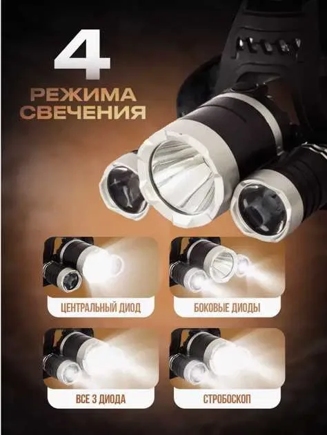 Ліхтар ліхтарик налобний Налобный фонарь RJ-3000-T6 Аккумуляторный 3 режима, розница и опт — фото 3