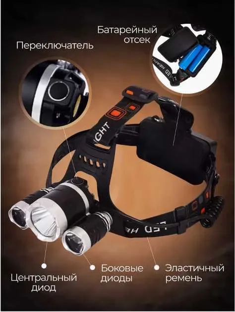 Ліхтар ліхтарик налобний Налобный фонарь RJ-3000-T6 Аккумуляторный 3 режима, розница и опт — фото 4