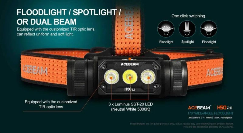 Ліхтар Налобний AceBeam H50 2.0 (2000 Люмен, 141 Метр, Магніт) — фото 7