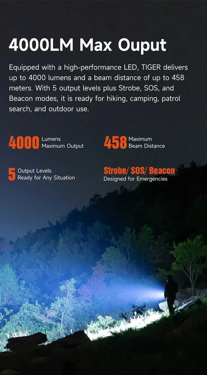 Lumintop Tiger Ліхтар Ручний (4000 Люмен, 458 Метрів, АКБ 26800, 7000 мАг) — фото 2