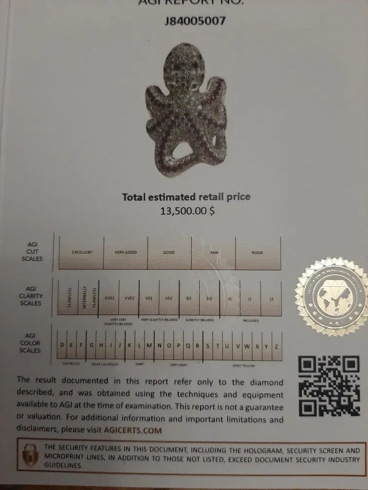 Magerit  Золотое кольцо Осьминог 5.23 ct Бриллианты Рубины Изумруды — фото 4
