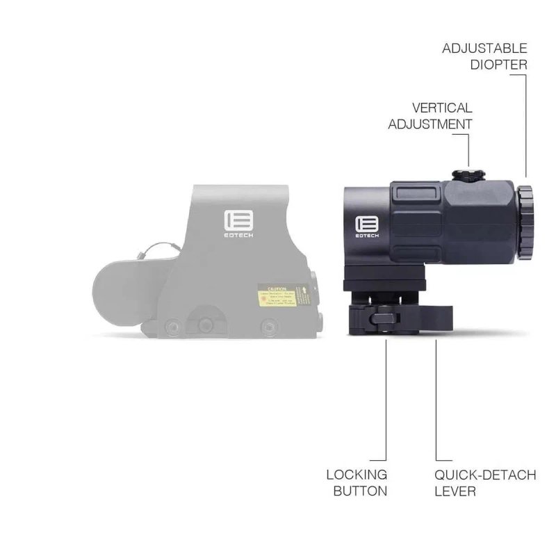 Магнифер EOTech G45 / 5х кратное увеличение для калиматора, 500 метров — фото 6