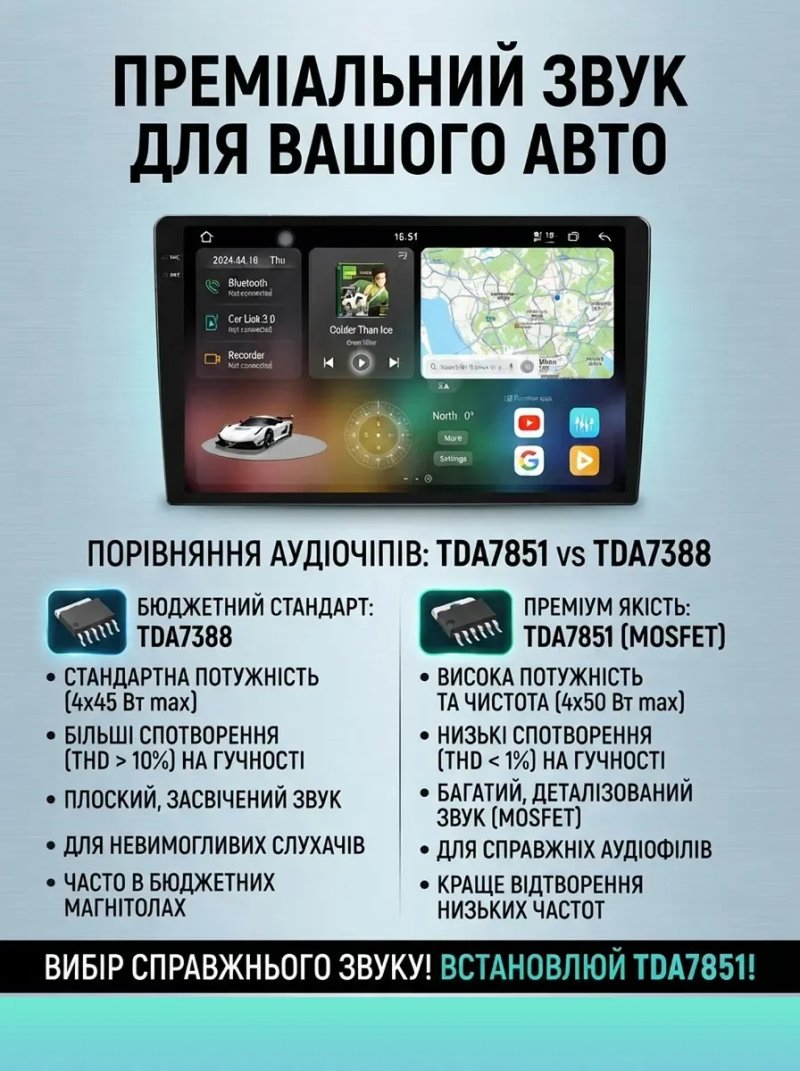 Магнітола Android 2К Qled 6гб+128гб Toyota Volkswagen Skoda Hyundai Kia Mitsubishi Ford Opel Nissan Renault Honda Suzuki Chevrolet Jeep Mazda Seat — фото 3