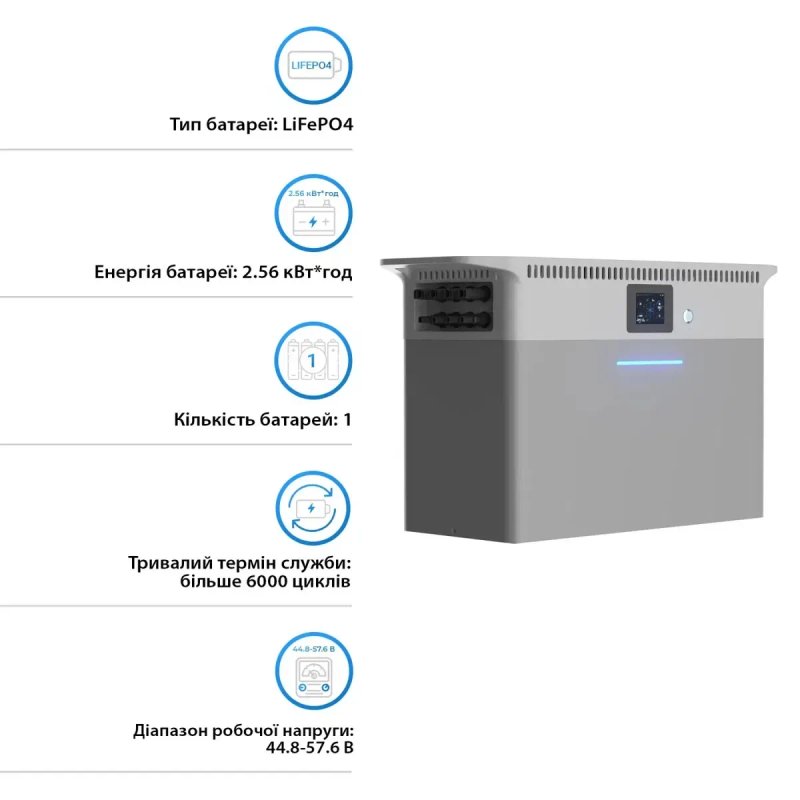 Мікрогібридна система збереження енергії DEYE SUN-BK250 2.5kW 2.56kWh LiFePO4 51.2V 4 MPPT 220/230V Однофазна (SUN-BK250-2.56KWH-EU-AM4-32L — фото 3
