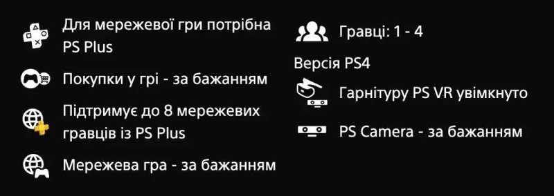 Minecraft PS4/PS5 Акаунт — фото 3