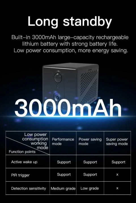 Міні камера VSTARCAM CB75 WIFI 4K 5МП 1080P 3000мАг, віддалений доступ