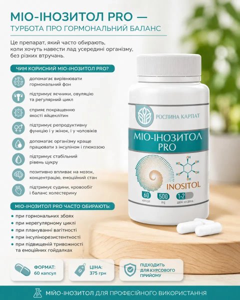 Міо-Інозитол PRO