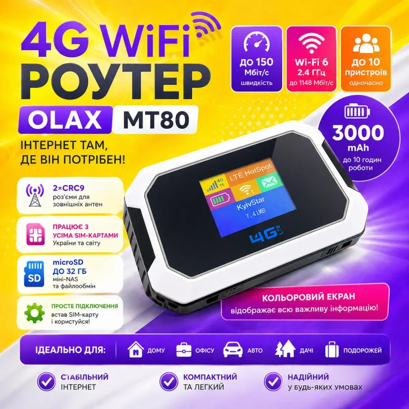 Мобільний 4G модем, Wi-Fi роутер від SIM-карти, Кишеньковий мобільний 4G WiFi роутер акумуляторний 3000 mAh, OLAX MT80 — фото 7