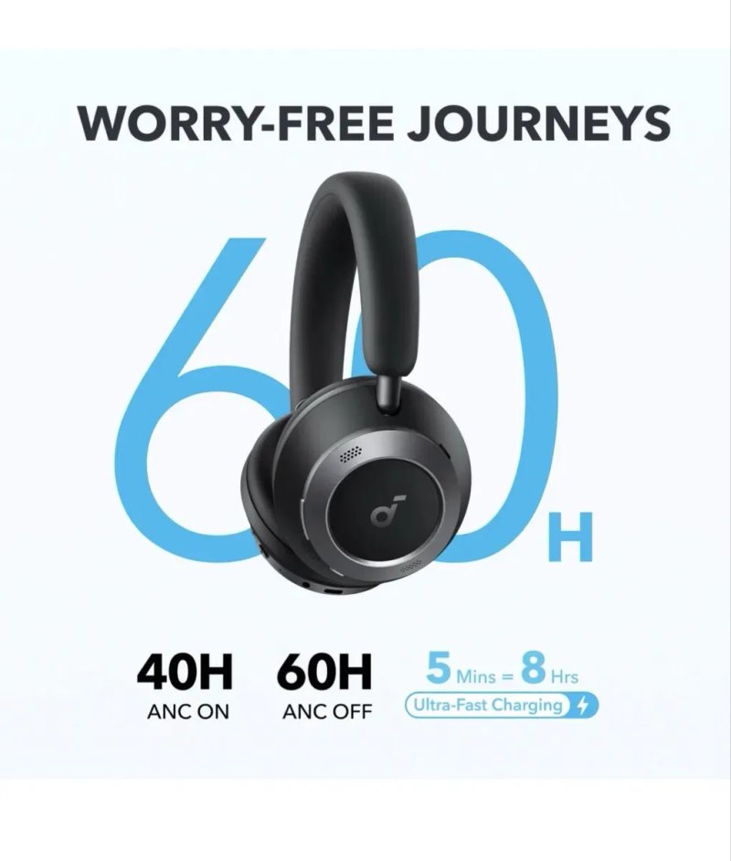 Наушники Anker SoundCore Space One Pro Black Hi-Res Audio LDAC ANC BT5.3 стан 9/10 — фото 7