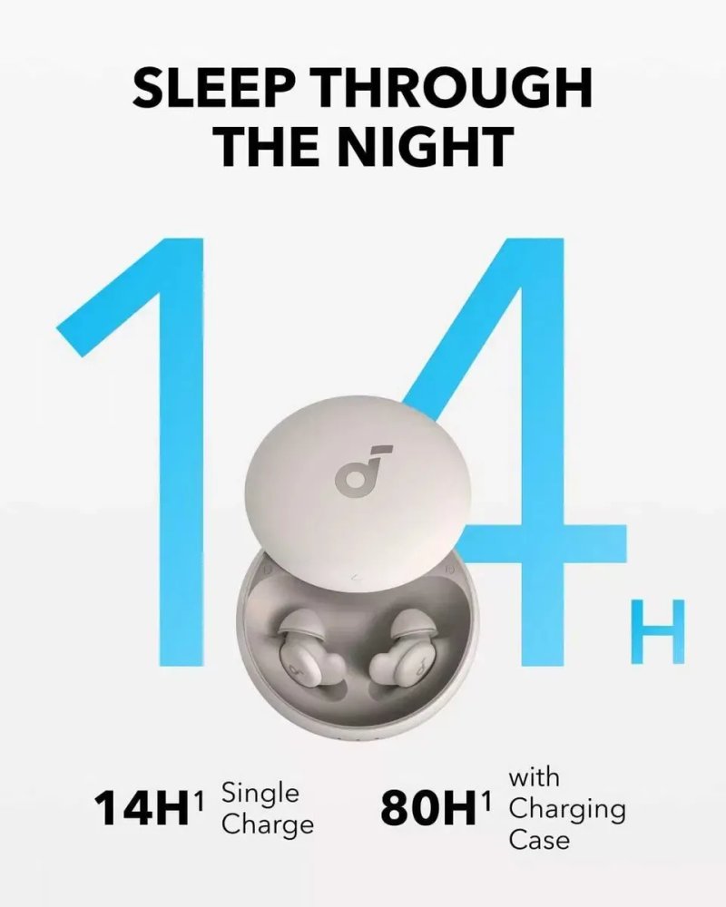 Навушники для сну Anker Soundcore Sleep A20 Blocking Sleep Earbuds — фото 5