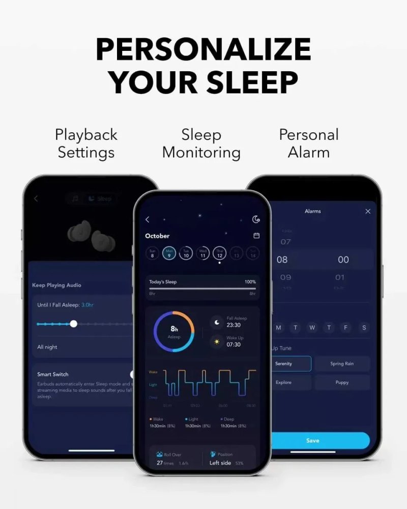 Навушники для сну Anker Soundcore Sleep A20 Blocking Sleep Earbuds — фото 6