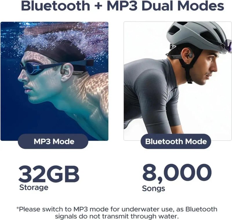 Навушники DOOGEE BoneBeat Swim Lite для плавання з кістковою провідністю IP68, бездротові спортивні Bluetooth 5.4, відкритого типу — фото 3