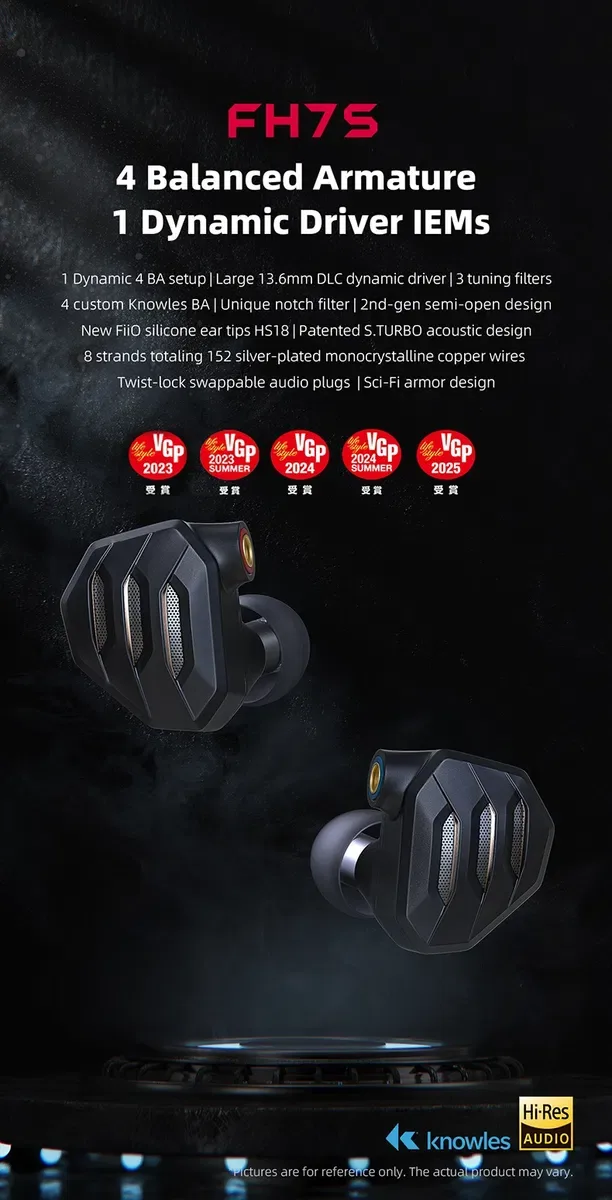 Навушники-вкладиші FiiO FH7s — фото 4