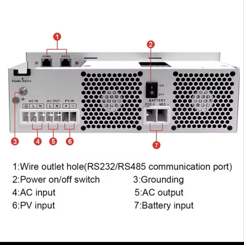 Наявність! Гібридний інвертор сонячний  Powgrow / EASUN SMS 3.6 kW 24V — фото 3