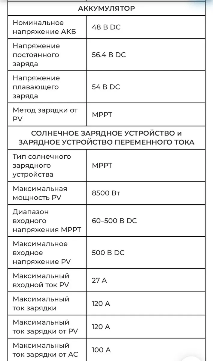 NEW Гібридний сонячний інвертор EASUN 6.2kW 48V SMT / Гибридный солнечный инвертор EASUN 6.2kW 48V SMT — фото 4