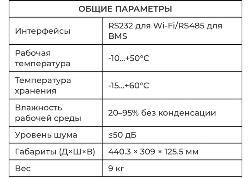 NEW Гібридний сонячний інвертор EASUN 6.2kW 48V SMT / Гибридный солнечный инвертор EASUN 6.2kW 48V SMT — фото 5