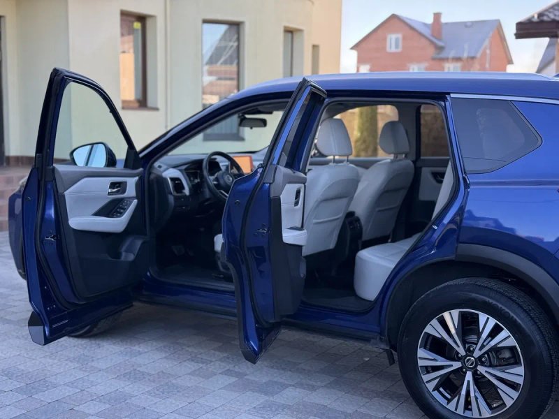 Nissan Rogue SV  панорама.  2,5 AWD 2020 p. — фото 5