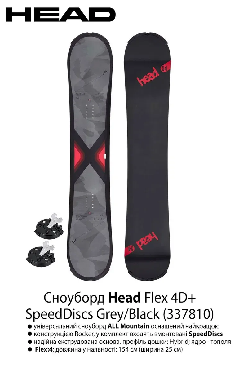 Нові сноуборди Head — фото 7