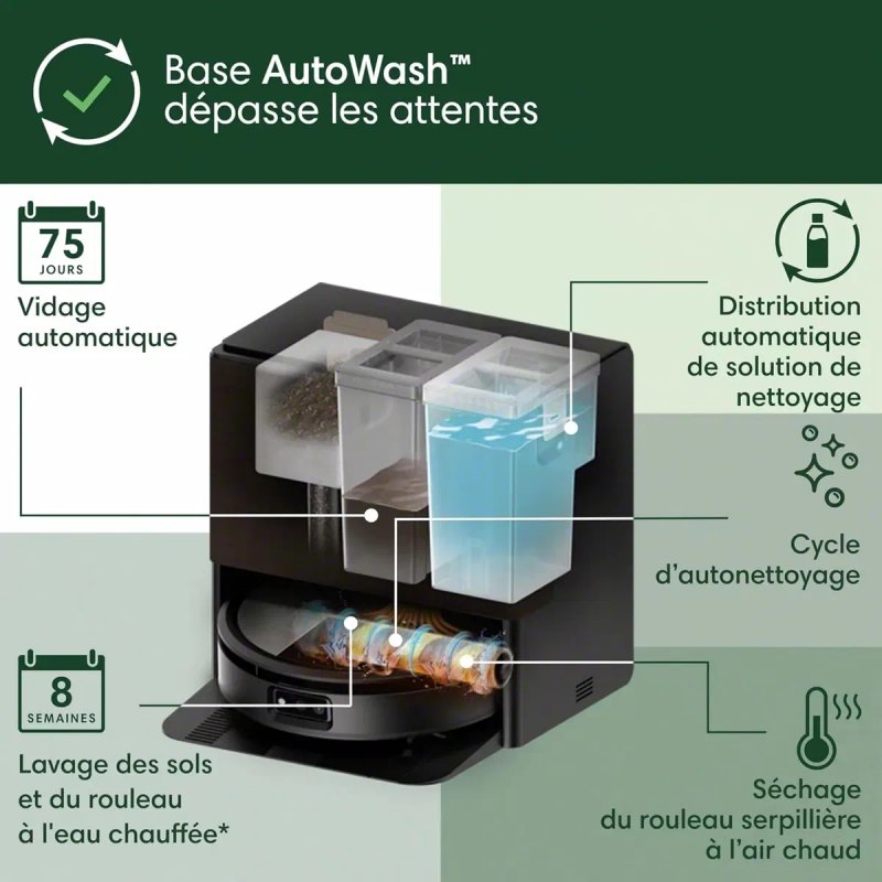 НОВИЙ! iRobot Roomba Max 706 (Combo Robot + AutoWash Dock) айробот пилосос миючий моющий пылесос робот-пылесос — фото 2