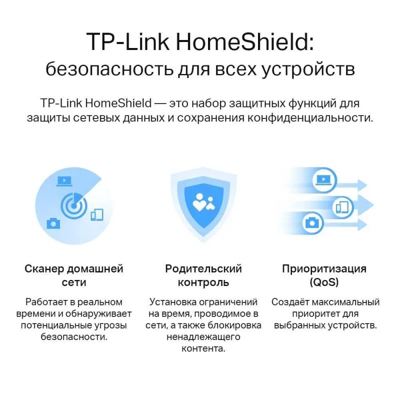 Новый Mesh WiFi 6 Гигабитный 5 ГГц Роутер Tp-Link Archer AX55 AX3000 — фото 6