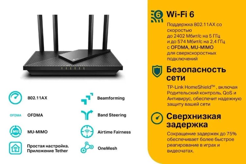 Новый Mesh WiFi 6 Гигабитный 5 ГГц Роутер Tp-Link Archer AX55 AX3000 — фото 7
