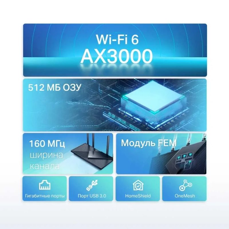 Новый Mesh WiFi 6 Гигабитный 5 ГГц Роутер Tp-Link Archer AX55 AX3000 — фото 8