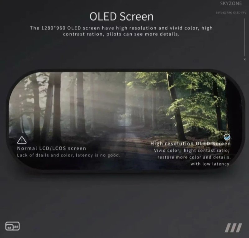 Очки SKYZONE SKY04X PRO OLED Steady View V3.3 Goggles, 5.8G. — фото 6