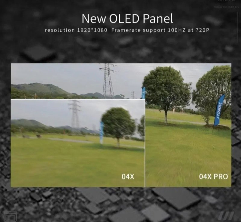 Очки SKYZONE SKY04X PRO OLED Steady View V3.3 Goggles, 5.8G. — фото 7