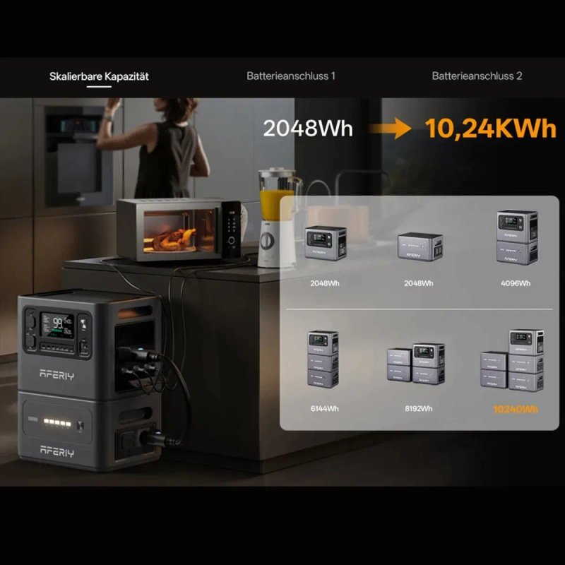 ‼️Офіційна‼️ 2800w зарядна станція Aferiy AF-P280 на 2048Wh — фото 8