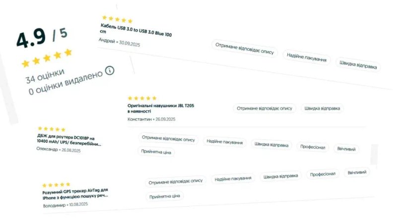 Оригінальні навушники JBL T205 в наявності — фото 7