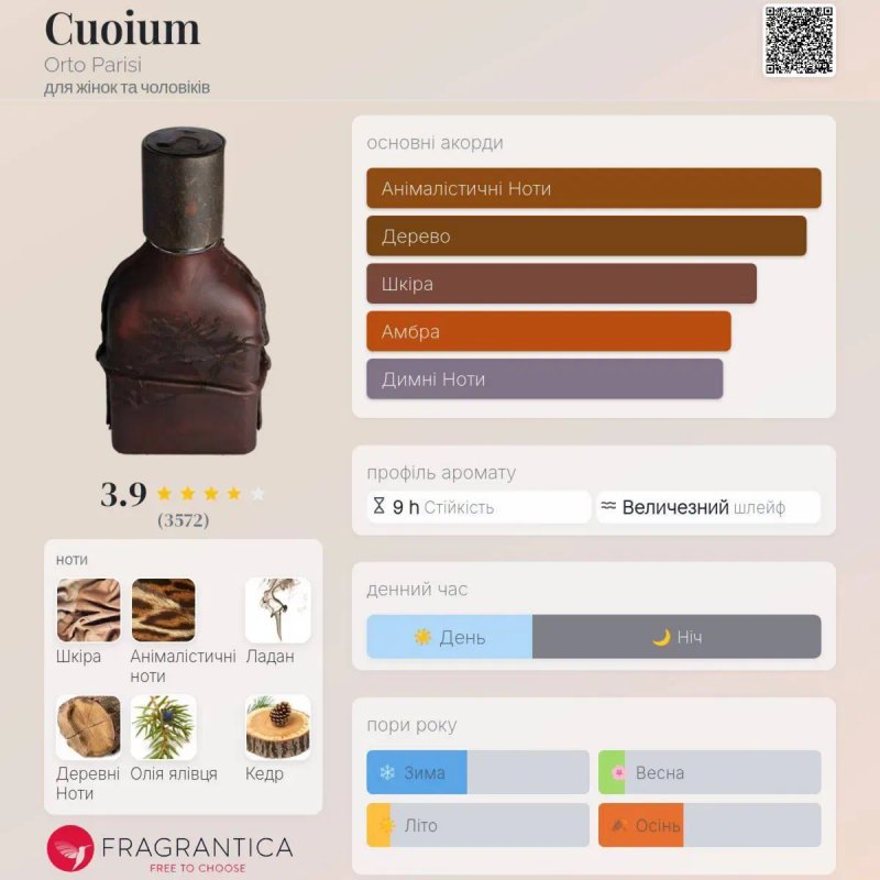 Orto Parisi Cuoium 50 ml LUX 1:1 | Стойкий нишевый аромат — фото 3