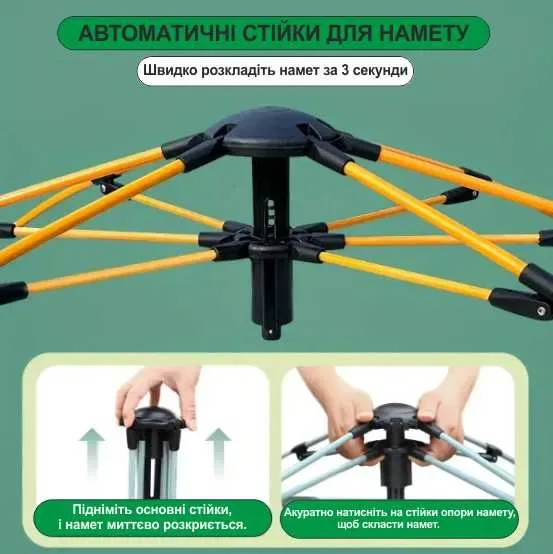 Палатка автоматическая 3-4-6 местная автомат с козырьком водостока с москитной сеткой Палатка туристична — фото 2