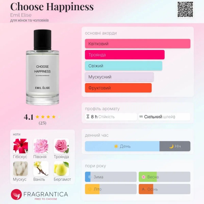 Парфуми Emil Élise Choose Hapiness, 100 ml — фото 3