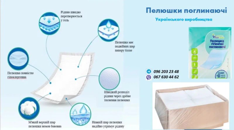 Пелюшки одноразові поглинаючі 60*90 -120шт — фото 3
