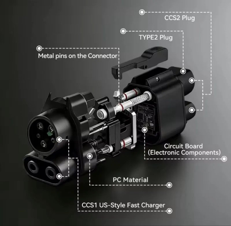 Перехідник адаптер швидкісноі зарядки з ccs1 на ccs2 (400квт) 2в1 тип2 — фото 5