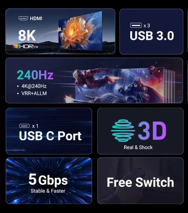 Переключатель на 4 компьютера HDMI 2.1 Ugreen 8k 60hz 4k 120hz KVM — фото 4