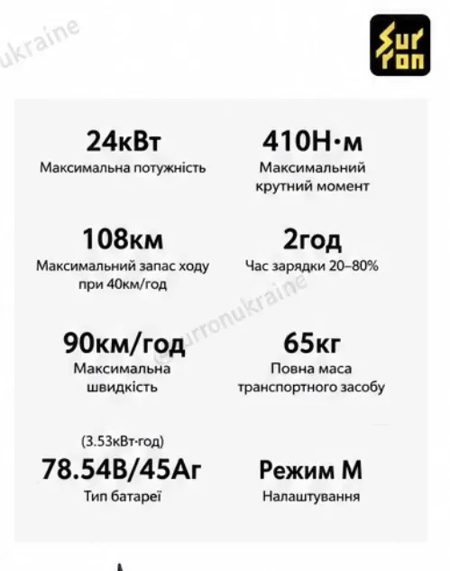 Під замовлення. Sur-Ron light bee Х 2 24 kw surron2 суррон — фото 3
