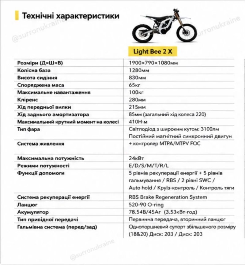 Під замовлення. Sur-Ron light bee Х 2 24 kw surron2 суррон — фото 4