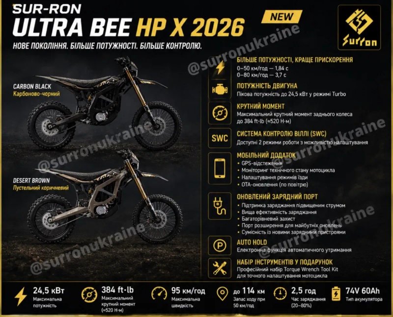 Під замовлення. Sur-Ron ULTRA BEE HP 2026 24,5 kw SUR-RON суррон surron — фото 4