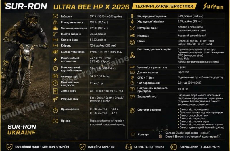Під замовлення. Sur-Ron ULTRA BEE HP 2026 24,5 kw SUR-RON суррон surron — фото 5