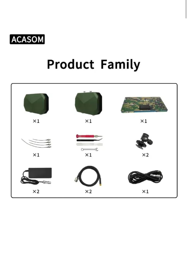Підсилювач сигналу  Acasom Roc-5 2.4G/5.2G/5.8G 20W — фото 5