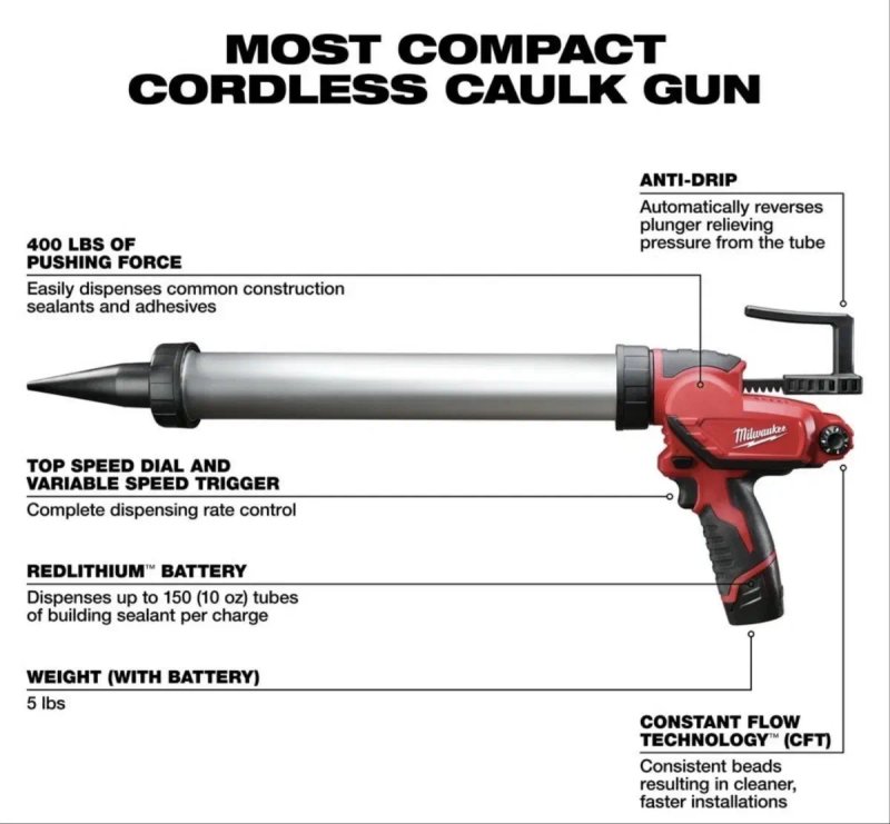Пістолет для герметиків (клейовий)акумуляторний MILWAUKEE, M12 PCG/600A-0, 600мл (2442-20) — фото 3