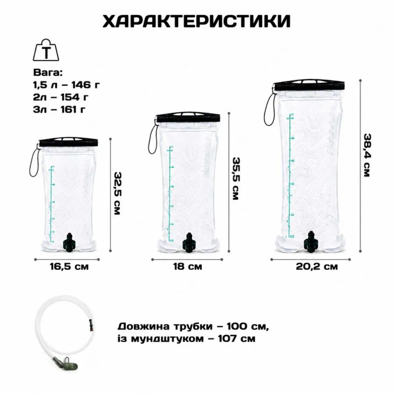 Питна система гідратор Naturehike CNK2450CF011 1.5л, 2л, 3л/ питьевая система гидратор для рюкзака/ гідросистема для бігу — фото 2