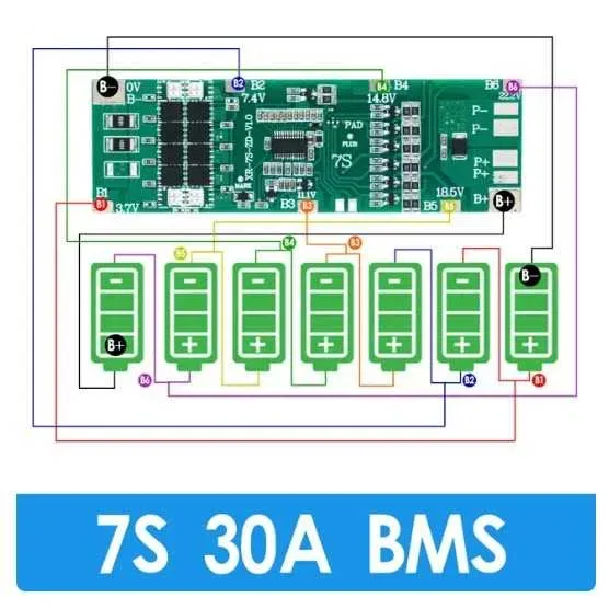 Плата защиты BMS 1S/2S/3S/4S/5S/6S/7S 18650 TP4056 индикатор — фото 7