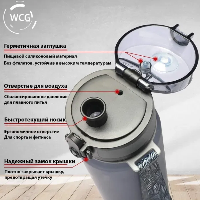 Пляшка для води WCG Grey 1 л — фото 6