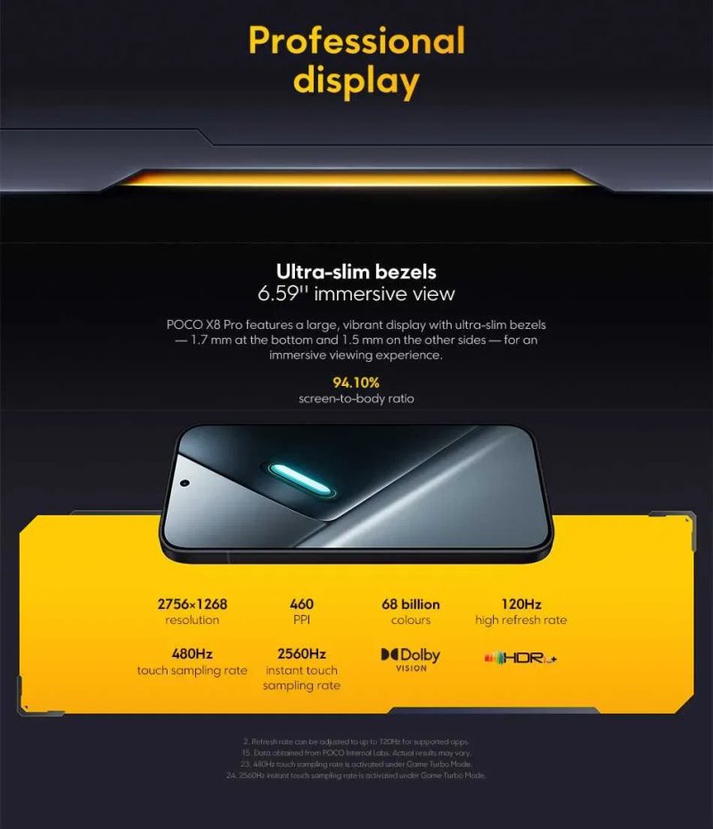 POCO X8 PRO, 8/256Gb, Black, зарядка 100W в комплекте, IP68/IP69K — фото 5